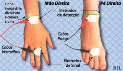 Saiba realmente qual o seu peso através do exame de Bioimpedância